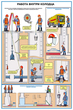 ПС17 Безопасность работ на объектах водоснабжения и канализации (бумага, А2, 4 листа) - Плакаты - Безопасность труда - Магазин охраны труда ИЗО Стиль